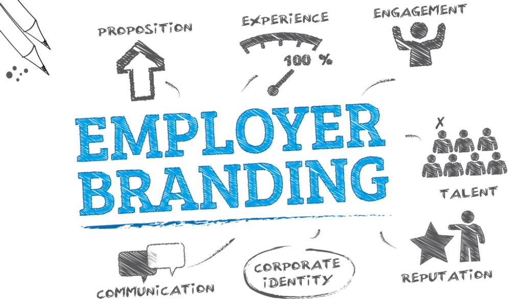 employer-branding-title2