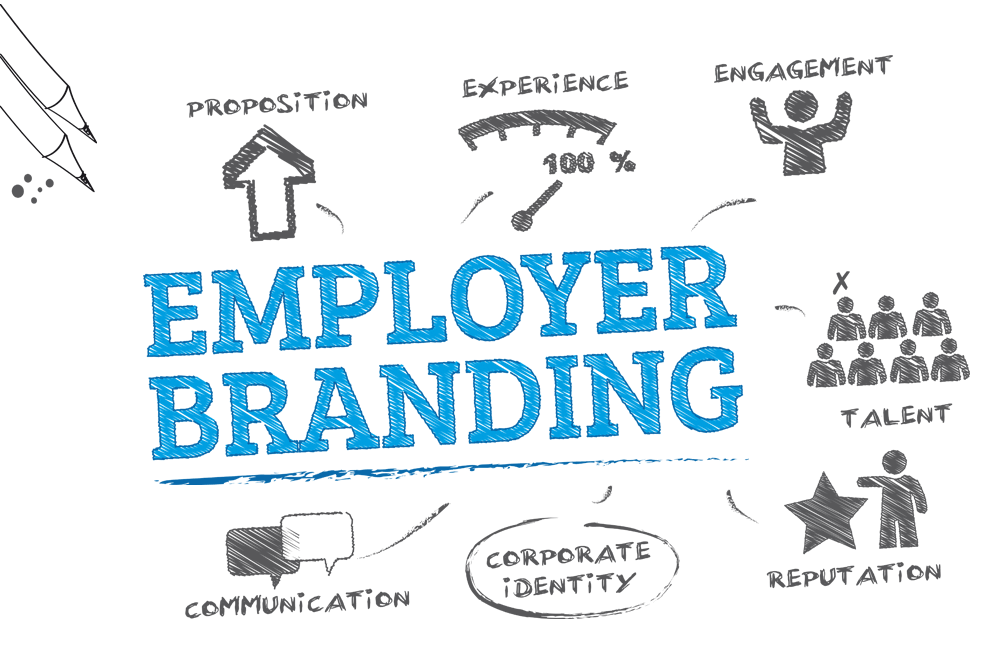 employer-branding-title2